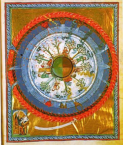 terra 6